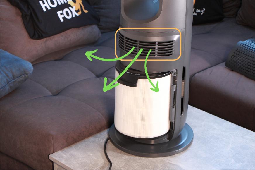 Erklärung der Zirkulationsfunktion des Ventilators des Philips Air Performer 8000 (AMF870/15), die zeigt, wie gereinigte Luft über einen Auslass auf der Rückseite des Luftreinigers ausgeblasen wird.